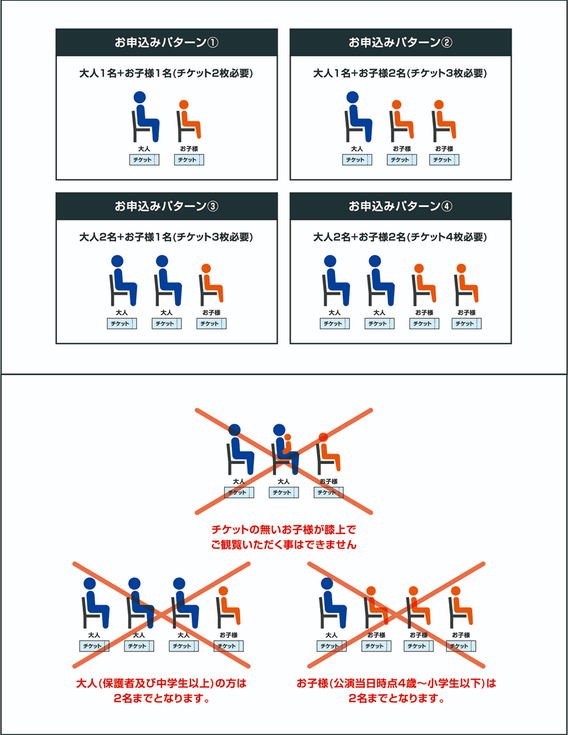 お申込みパターンのイメージ図