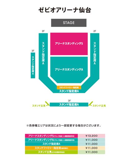 ゼビオアリーナ仙台 座席表