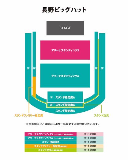 長野ビッグハット 座席表