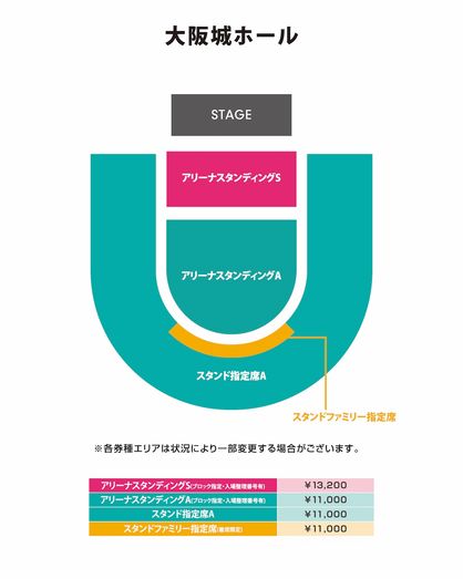 大阪城ホール 座席表