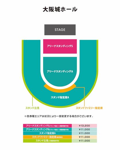 大阪城ホール 座席表
